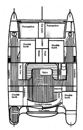 Carré du catamaran à vendre